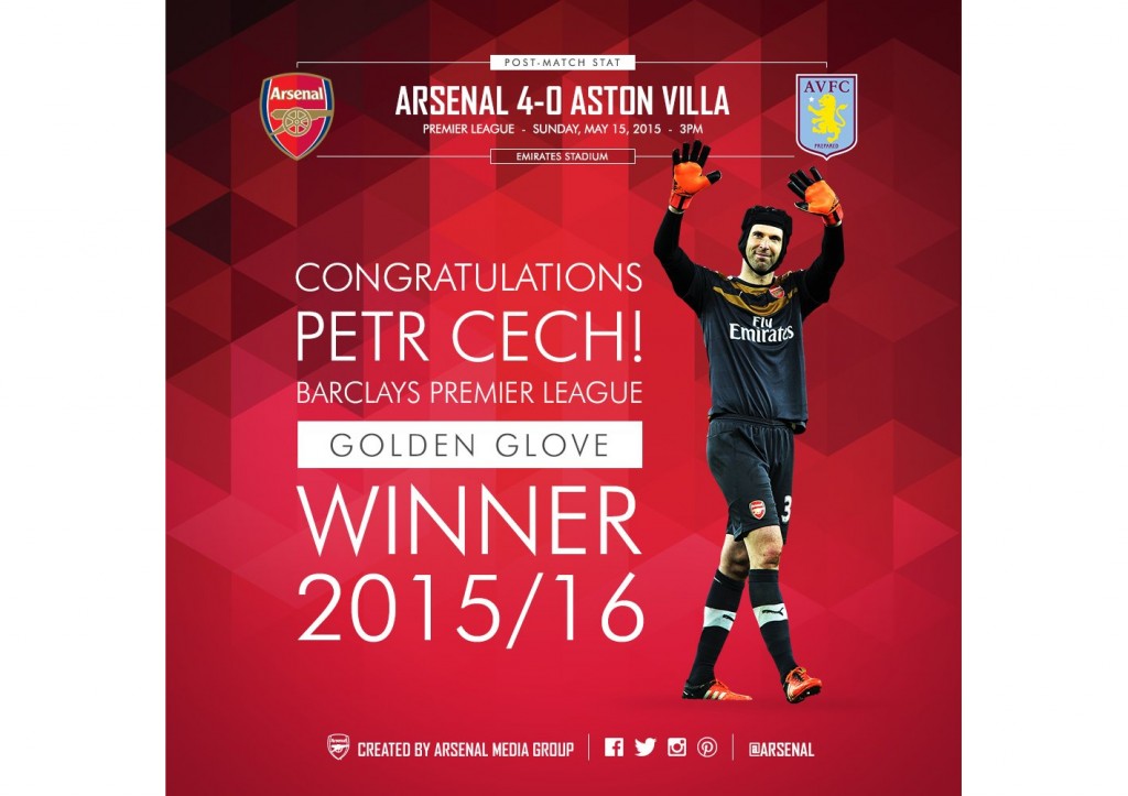 Petr Cech