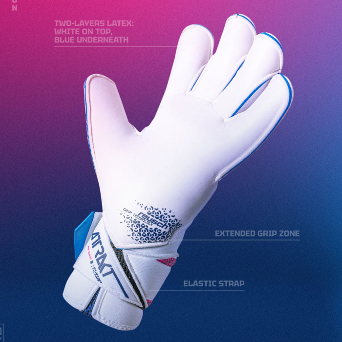 Reusch Attrakt RE:GRIP Evolution Goalkeeper Gloves White/Blue/Pink